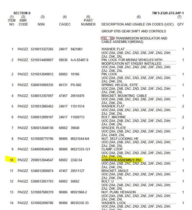 Push Pull Allison Transmission Modulator Cable Assembly M939A2
